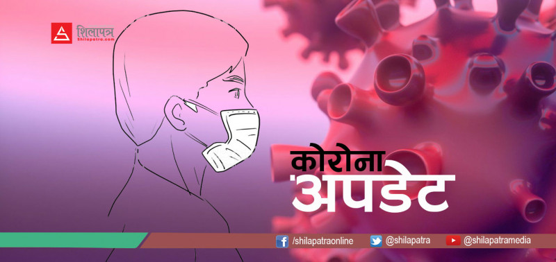 कोरोना संक्रमणबाट एकैदिन ११ जनाको मृत्यु, थपिए १३८६ जना संक्रमित 